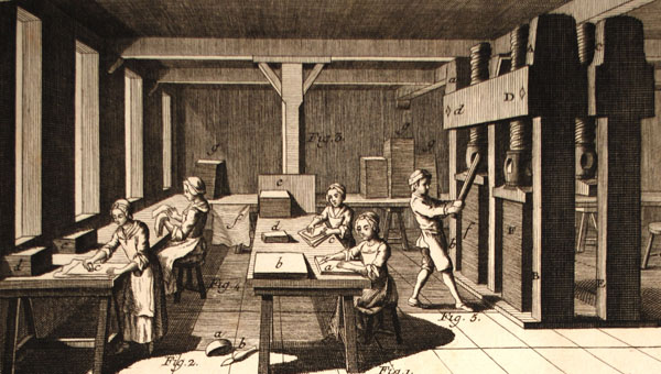 History of Printing